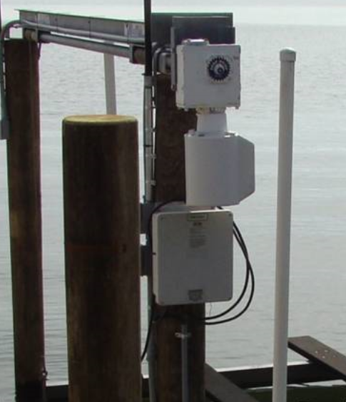 Wireless remote panel para lift